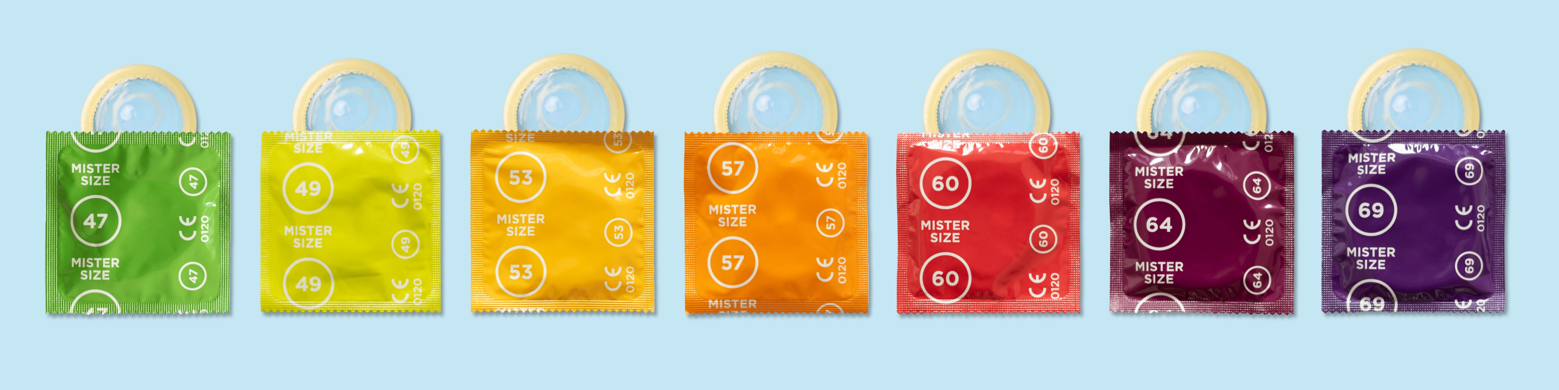 Size does matter when it comes to condoms - Galaxus