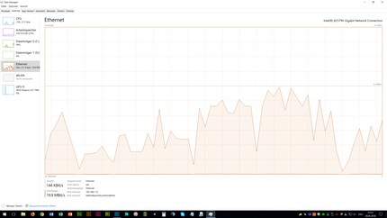 Ein Blick auf den Netzwerkmonitor zeigt, dass die Verbindung mit TP-LINK alles andere als konstant ist.