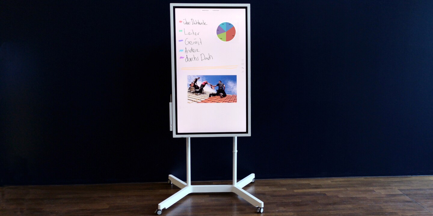 Endlich Flipchart-Fan mit dem Samsung Flip