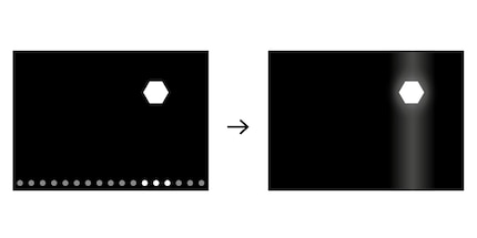 Local Dimming kommt zusammen mit Edge LED