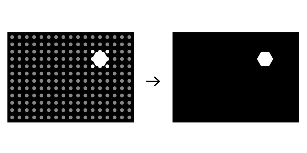 Full array local dimming: an epiphany.