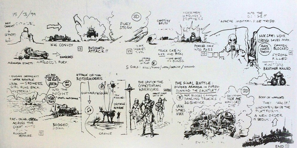 Bereits 1999 stand die gesamte Handlung von «Mad Max: Fury Road» in Form eines Storyboards fest