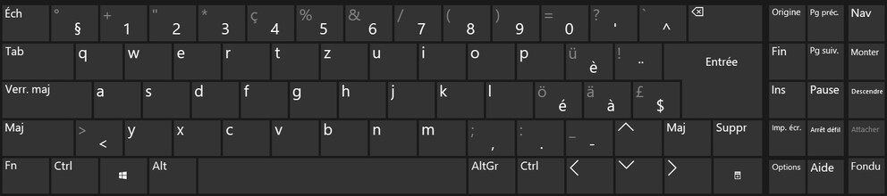 Tastaturbelegung für die französischsprachige Schweiz