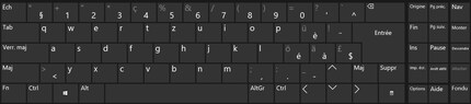 Tastaturbelegung für die französischsprachige Schweiz