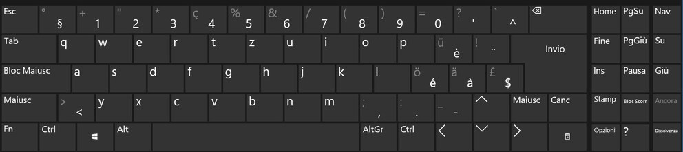 Tastaturbelegung für die italiensichsprachige Schweiz