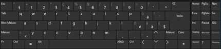 Tastaturbelegung für die italiensichsprachige Schweiz