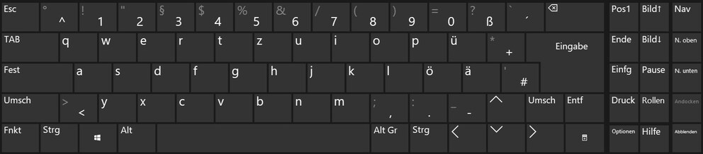Deutsche Tastaturbelegung