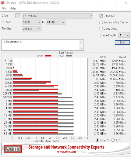 WD Black SN750 mit Heatsink