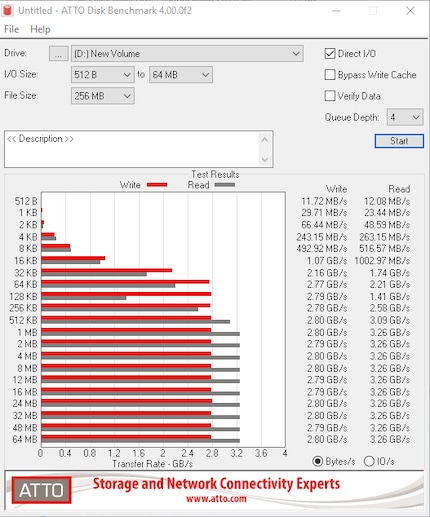 WD Black SN750