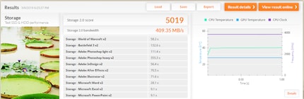 WD Black SN750