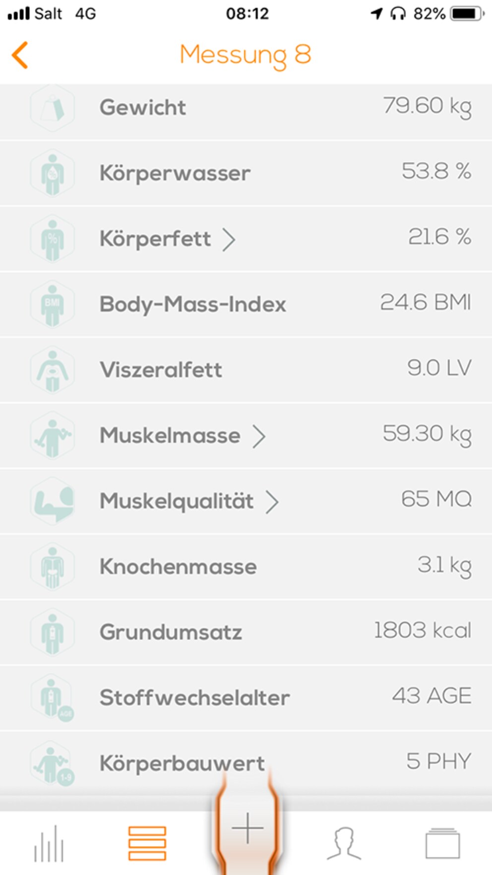 Diese Werte hat die Tanita RD-545 ermittelt.