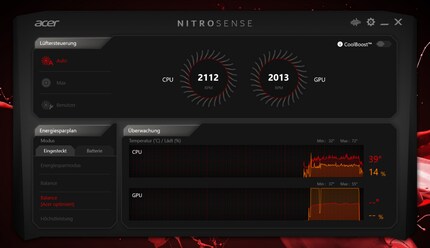 Nitrosense in Aktion