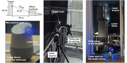 So sah das Setting des Experiments zwischen zwei Gebäuden der Light-Commands-Forscher aus. Quelle: Light Commands