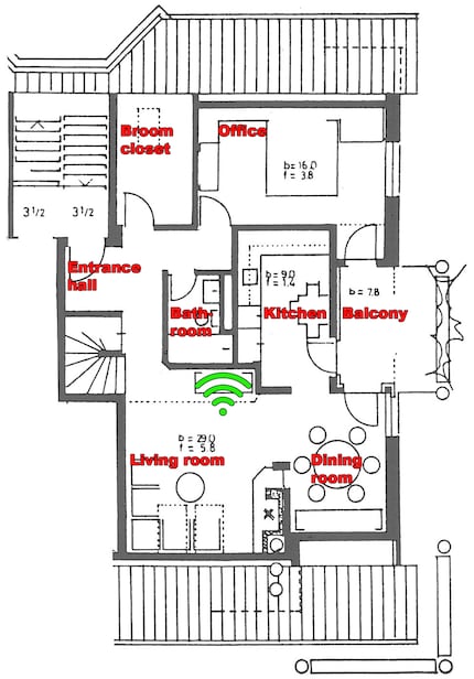 Router location: WiFi icon in green.