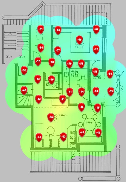 2.4 GHz Signal Level