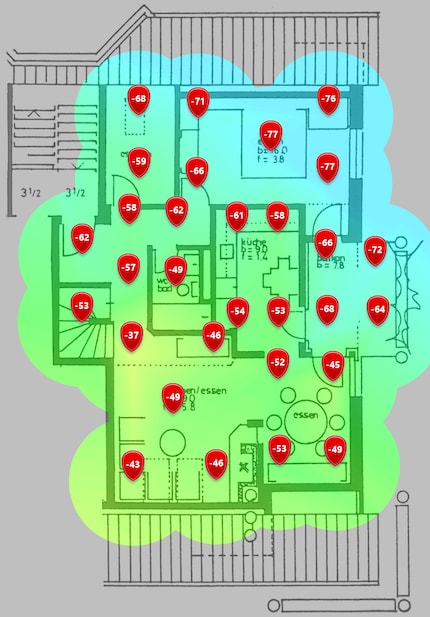 5 GHz Signal Level