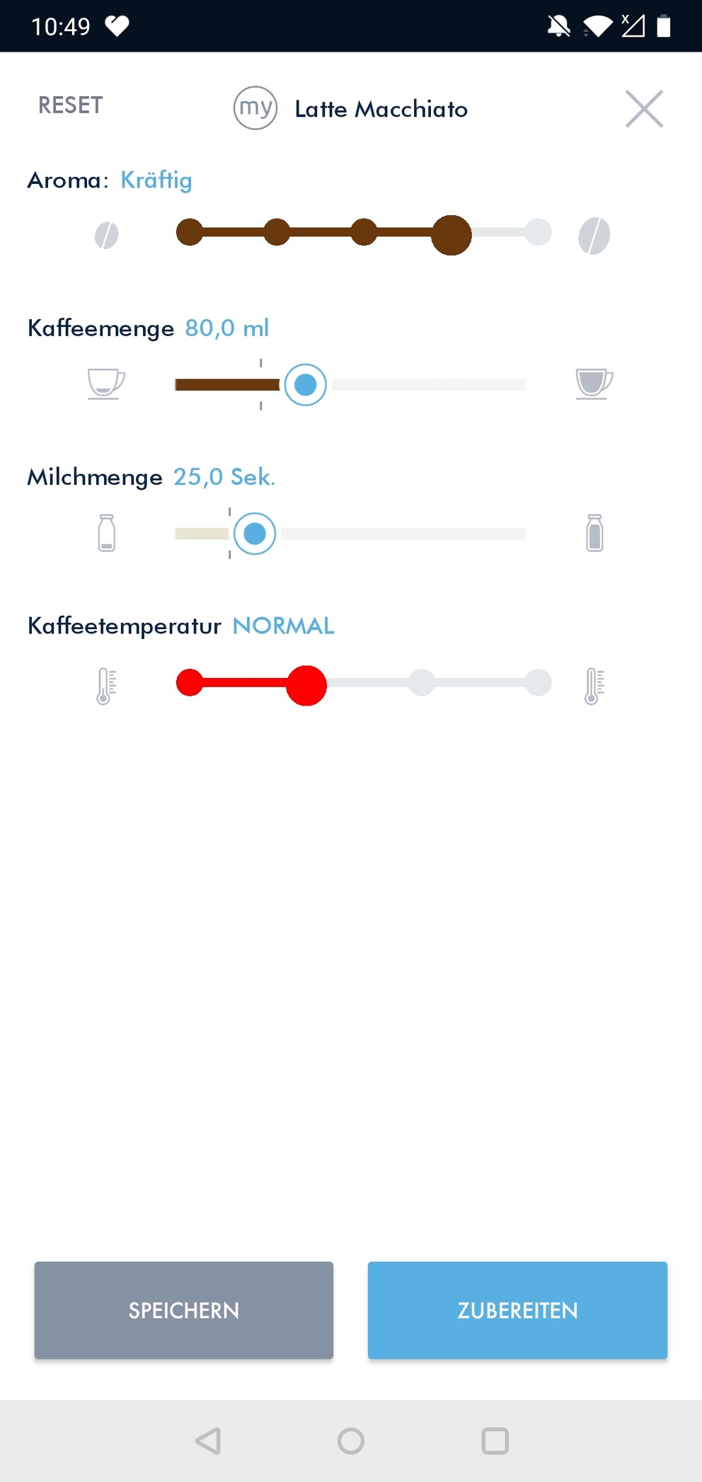 Der nächste Versuch hat das Glas schon besser gefüllt.