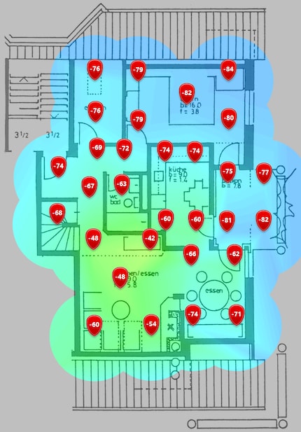 5-GHz-Signalpegel