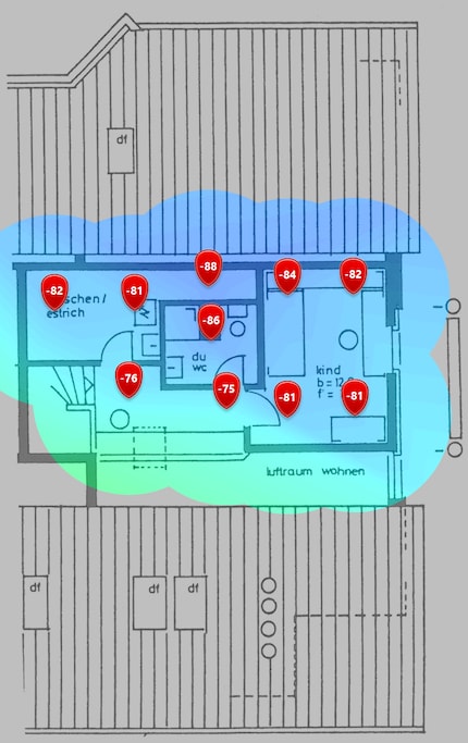 5-GHz-Signalpegel im Obergeschoss