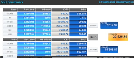 Crucial P5 with Momentum Cache