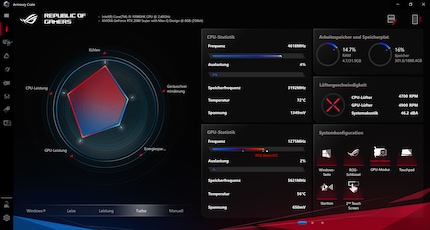 With the pre-installed Armoury Crate software, the energy management can be customised as required.