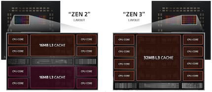 Bild:AMD
