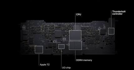 Die alte Hardware-Konfiguration eines Macs
