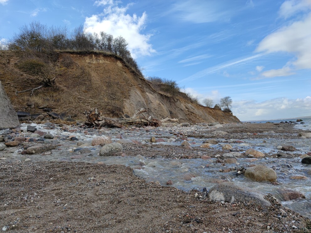 Hauptkamera