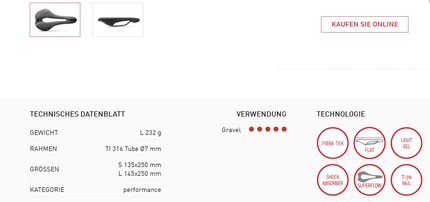 ... versus leichtes Gel von Selle Italia.