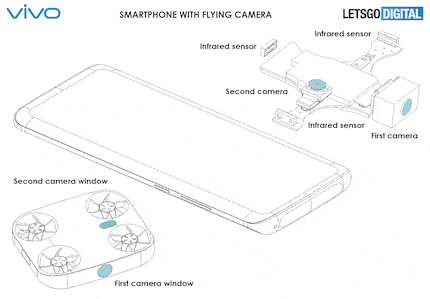 The phone and the mini drone