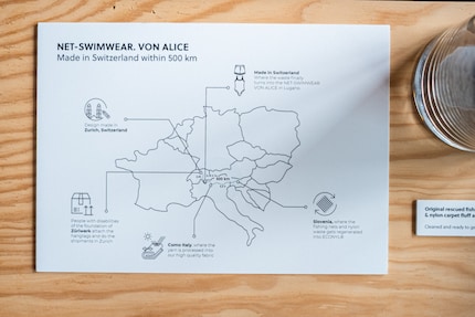 «Viel wichtiger als teure Nachhaltigkeitszertifikate ist, dass eine Modemarke transparent ist und ihre Wertschöpfungskette offen legt», so Andreas. Hier: die Wertschöpfungskette der Bademode von Neumühle.