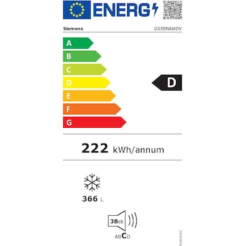 Energie-Label