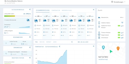 Wie die App: Auf dem Dashboard, das ich via Browser aufrufen kann, habe ich ebenfalls alle Daten im Blick.
