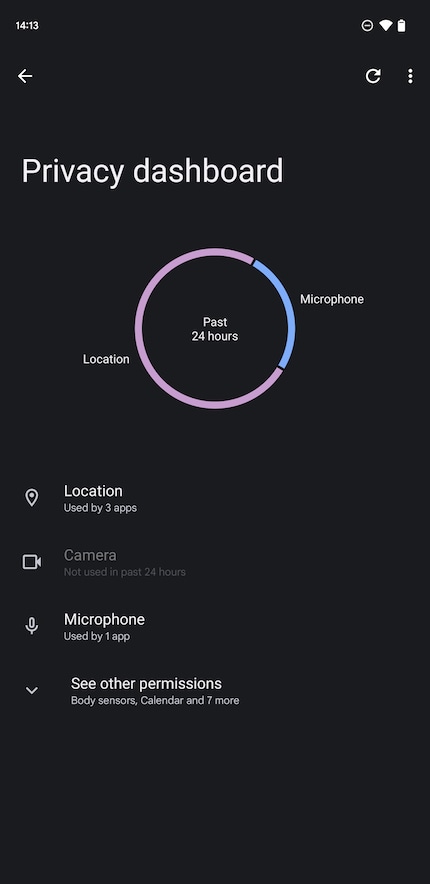 The new Privacy Dashboard.