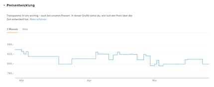 Auf fast allen Produkten bei Galaxus zeigen wir dir den Preisverlauf. Hier den für ein Apple iPad Pro.