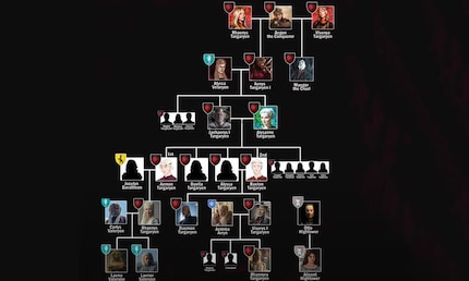Schwester, Cousins und Ehegatten – bei den Targaryens oft ein und dieselbe Person