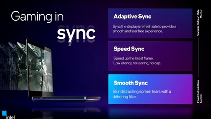 Intel Smooth Sync: options