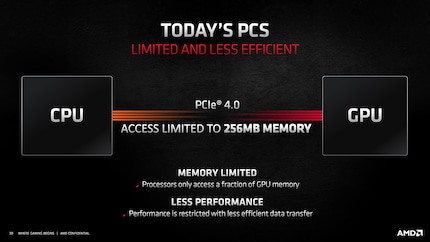 Resizable BAR aka Smart Access Memory: ReBAR/SAM off