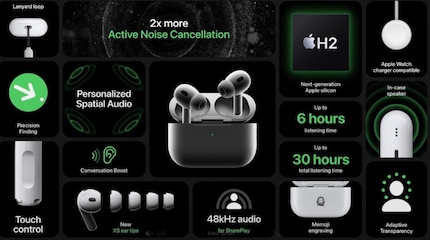 The new features at a glance. Source: Screenshot Apple.