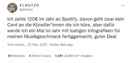 Quelle: @elhotzo, Twitter.com