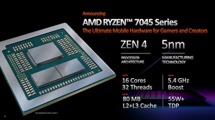 Bild: AMD