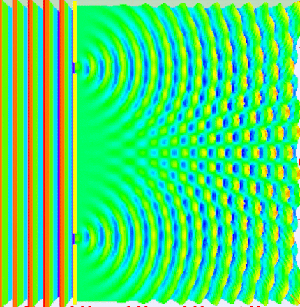 Doppelspalt | Wellen, die durch zwei räumlich getrennte Schlitze gelenkt werden, erzeugen Interferenzmuster auf einem Schirm.