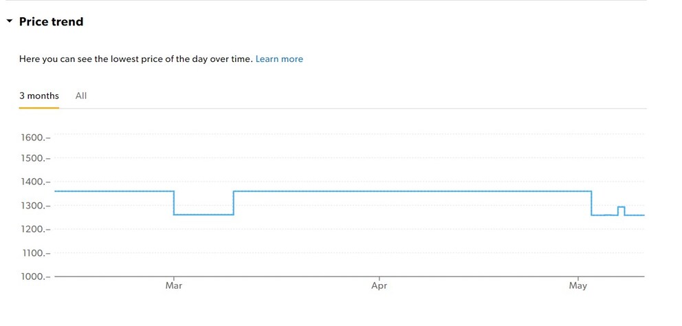 There’s a price history for almost all products on Galaxus. This one’s for the Apple iPad Pro.