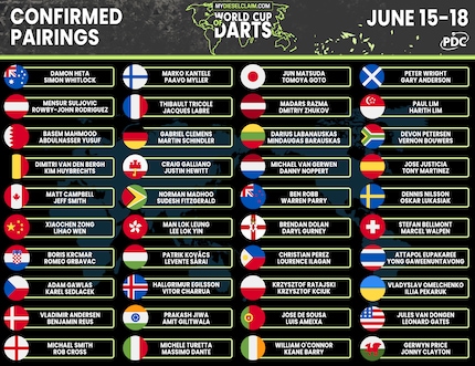 All forty participating nations with the respective players.