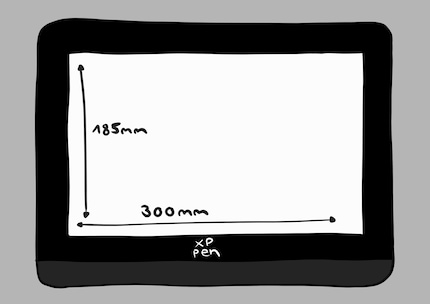 The full-size tablet compared to the real painting area.