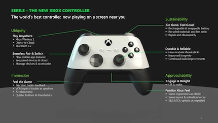 So könnte der überarbeitete Xbox-Controller aussehen.