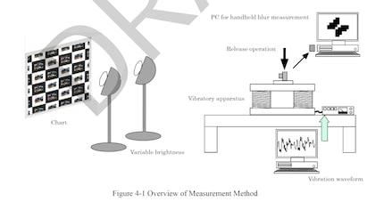 Schematischer Aufbau des Testsystems.