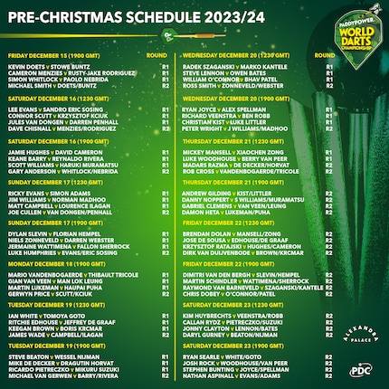 In dieser Übersicht siehst du, wann welcher Spieler in der Vorweihnachtszeit antritt.