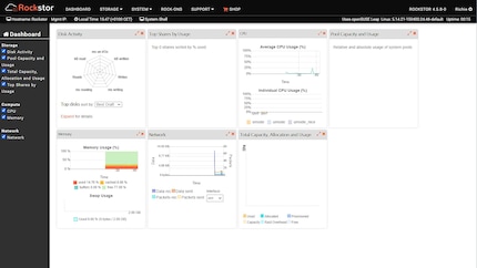 Rockstor comes very close to my requirements. It’s very user-friendly.