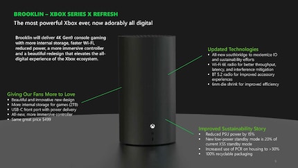 Sieht so die neue Xbox ohne Laufwerk aus?